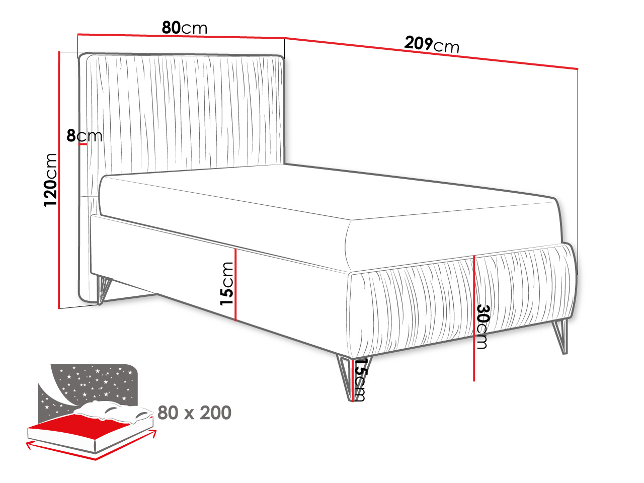 product-info-overview-image