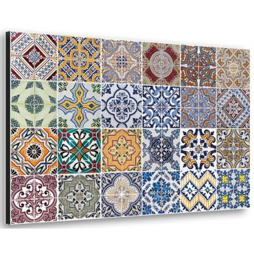 Wall protection Тиганel for kitchen Ango Azulejos
